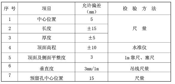 桥梁栏杆施工流程有哪些